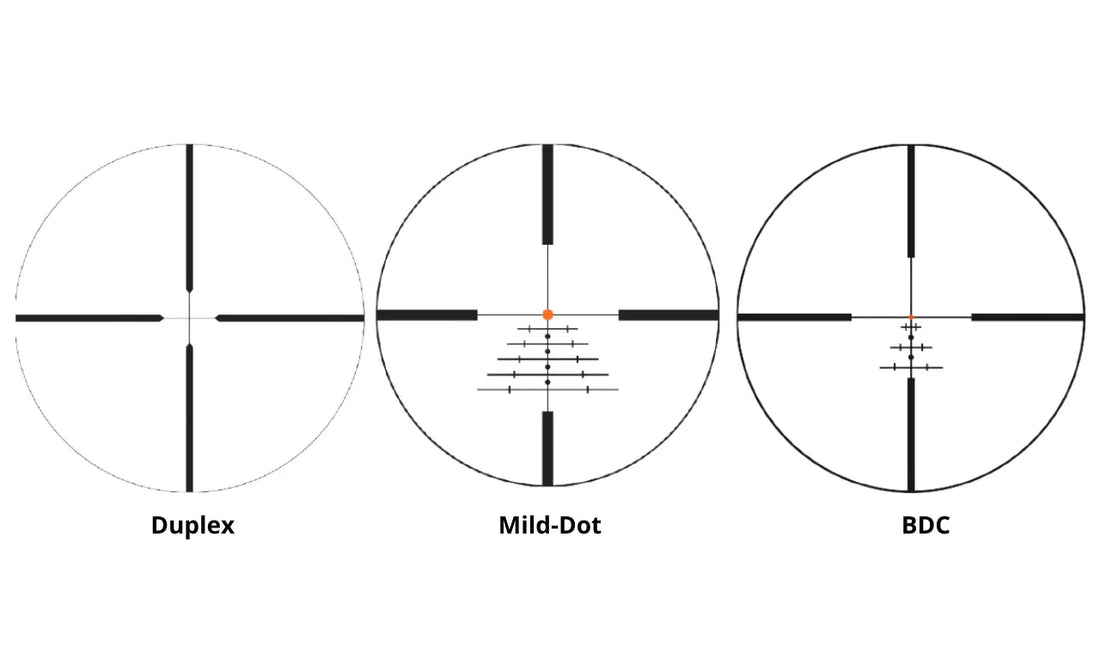 Picking the Perfect Reticle