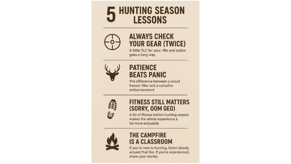 🔥 Hunting Season Reflections: Words of Wisdom from the Bush