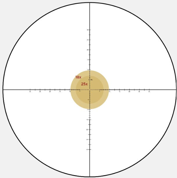SCOPE LEUPOLD MARK5HD 5-25X56 FFP PR1-MIL