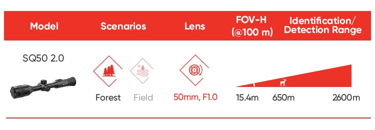 SCOPE HIKMICRO STELLAR SQ50 THERMAL V2.0