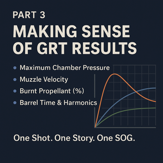 Making Sense of GRT Results — What the Numbers Really Mean (Part 3)