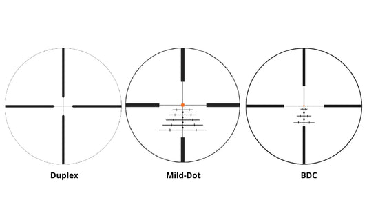 Picking the Perfect Reticle