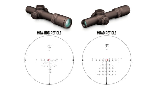 MOA vs MRAD: Which One’s Better for You?