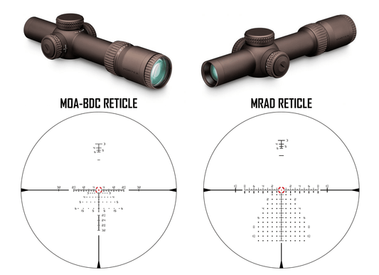 MOA vs MRAD: Which One’s Better for You?