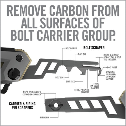 AR-15 GUN TOOL AMP