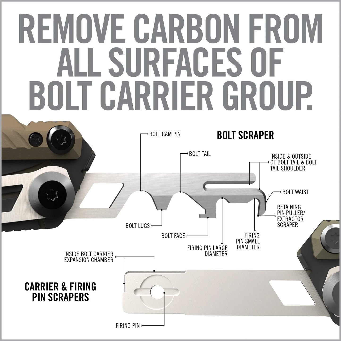 AR-15 GUN TOOL CORE