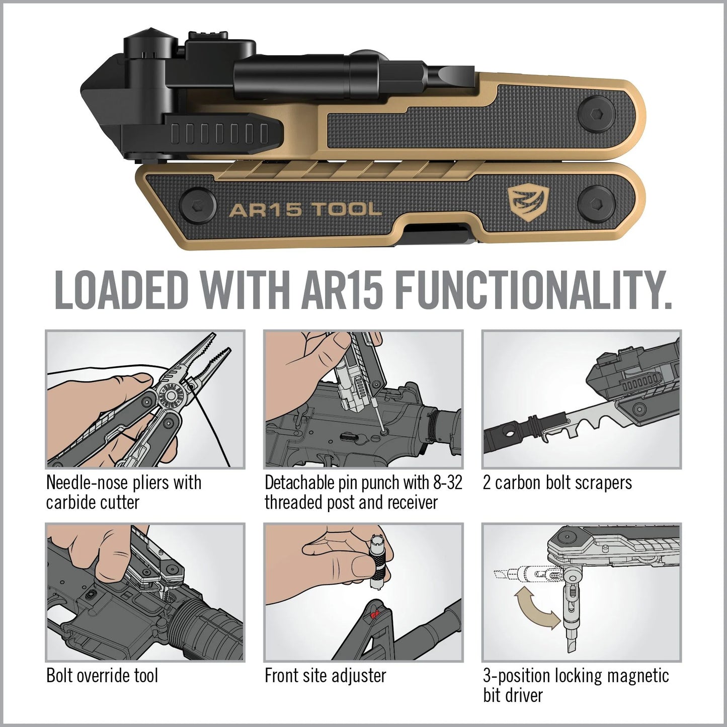 THE AR15 TOOL